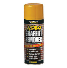 Paint Strippers & Graffiti Removers