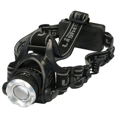 Headlamps