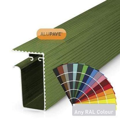 Alupave Fireproof Flat Roof & Decking Side Gutter - All Options