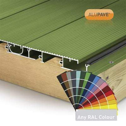 Alupave Fireproof Full-Seal Flat Roof & Decking Board - All Options