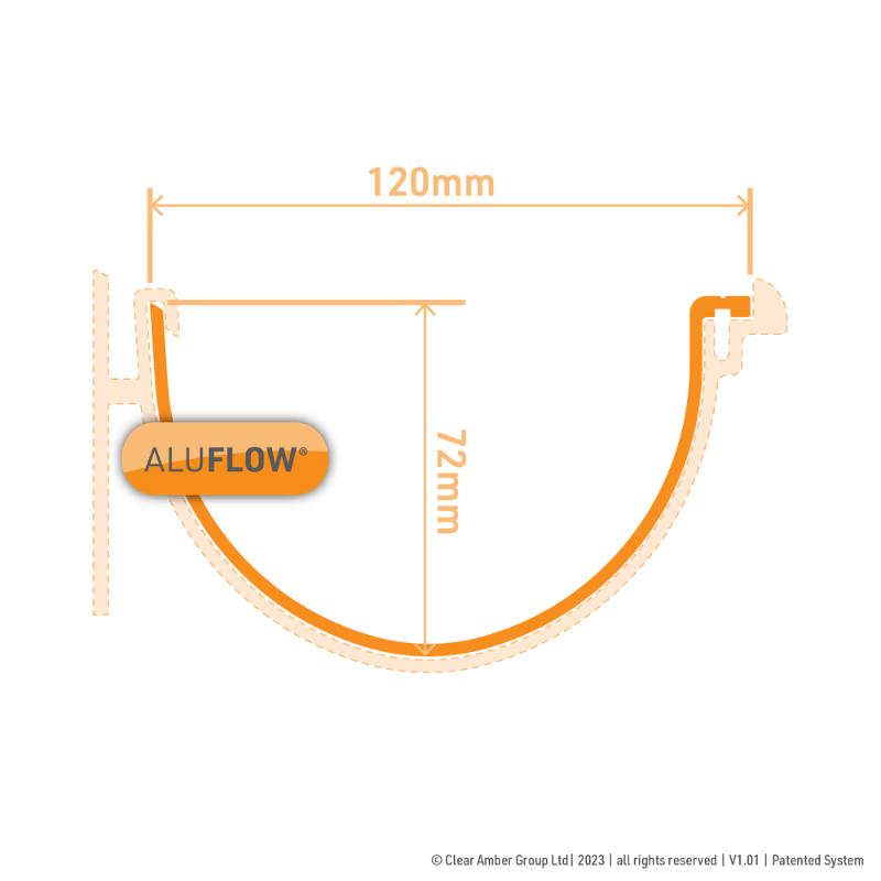 Gutter Deepflow Union Black - All Colours