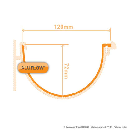 Gutter Deepflow Union Black - All Colours