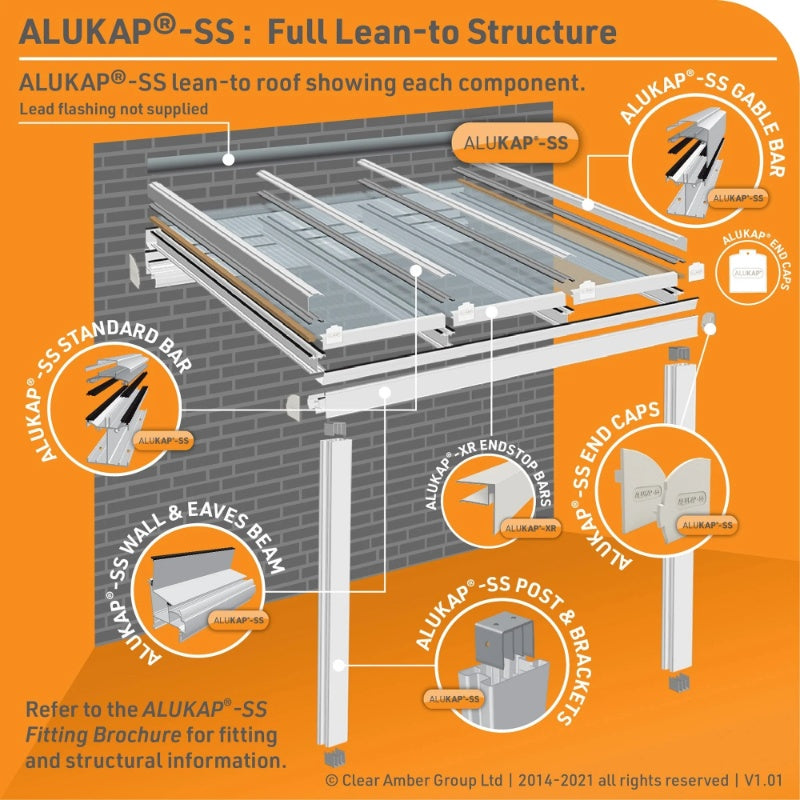 Alukap-SS Low Profile Wall Bar - Full Range