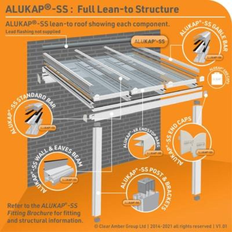 Alukap-SS High Span Gable Bar - Full Range