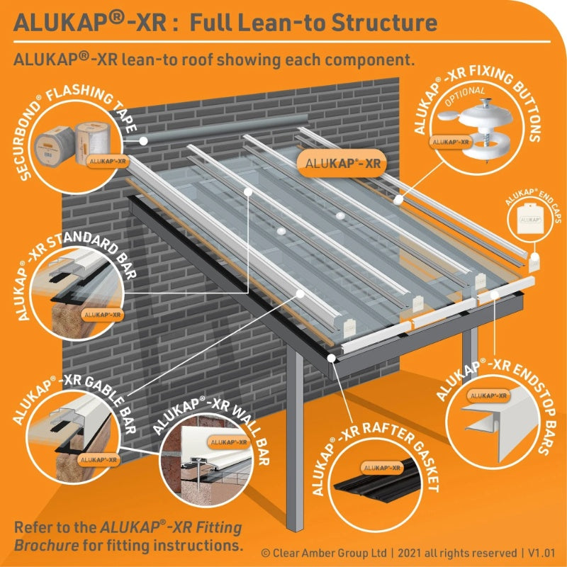 Alukap-XR 60mm Wall Bar 3.0m with Rafter Gasket and End Cap - All Colours