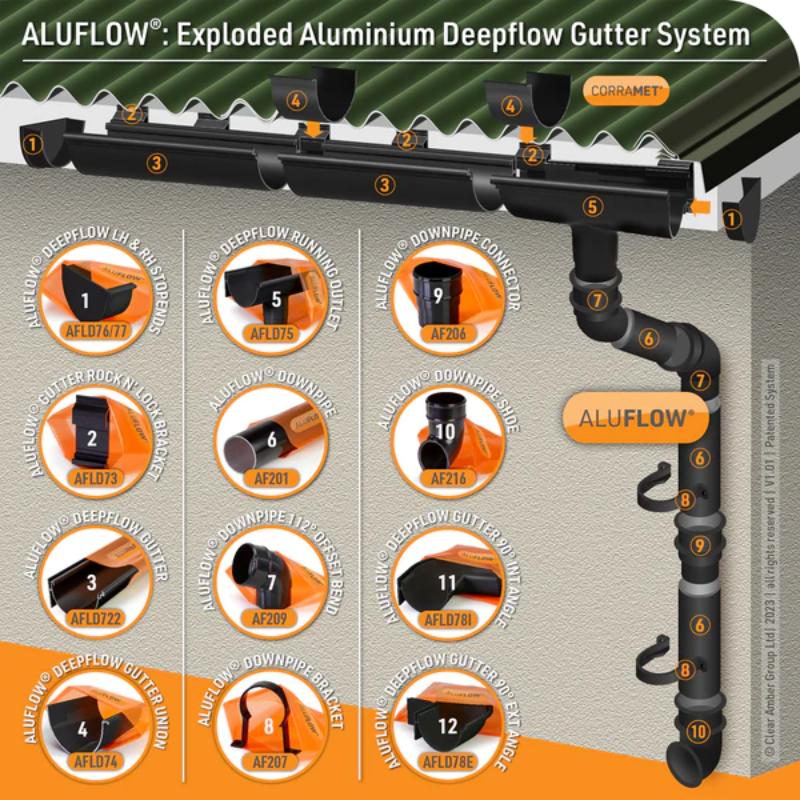 Gutter Deepflow 90 Deg Internal Angle - All Colours