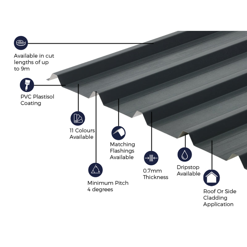 Cladco 32/1000 Box Profile PVC Plastisol Coated 0.7mm Metal Roof Sheet Anthracite - All Sizes