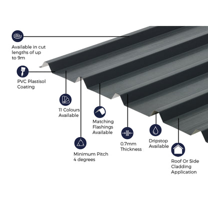 Cladco 32/1000 Box Profile PVC Plastisol Coated 0.7mm Metal Roof Sheet Anthracite - All Sizes