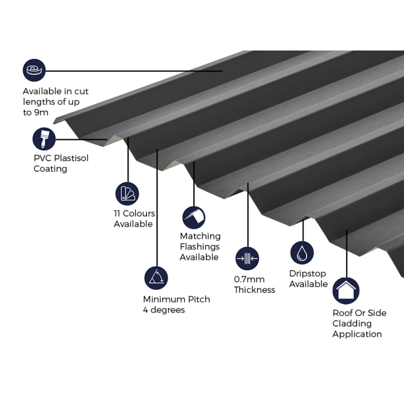 Cladco 34/1000 Box Profile PVC Plastisol Coated 0.7mm Metal Roof Sheet Anthracite - All Sizes