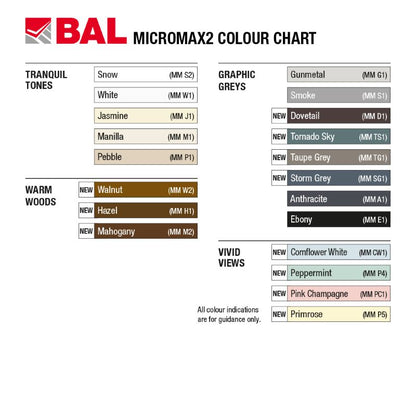 BAL Micromax 2 Rapid Set Floor Grout 5Kg- All Colours