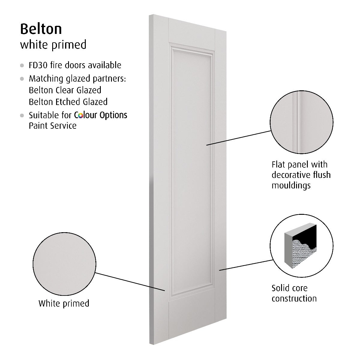 Image for JB Kind Belton White Primed Internal Door