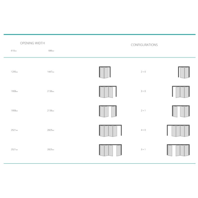 Deanta Prefinished Walnut Bifold Room Divider Frame