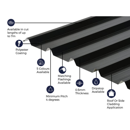 Cladco 32/1000 Box Profile Polyester Paint Coated 0.5mm Metal Roof Sheet Black - All Sizes