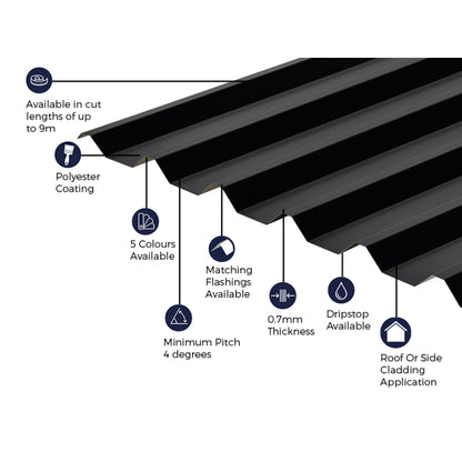 Cladco 34/1000 Box Profile Polyester Paint Coated 0.7mm Metal Roof Sheet Black - All Sizes