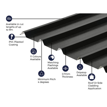 Cladco 32/1000 Box Profile PVC Plastisol Coated 0.7mm Metal Roof Sheet Black - All Sizes