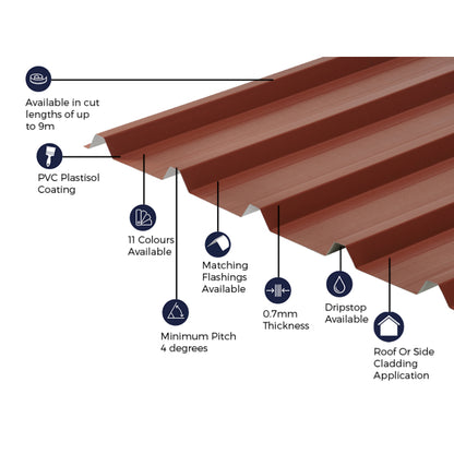 Cladco 32/1000 Box Profile PVC Plastisol Coated 0.7mm Metal Roof Sheet 1m x 2m - Chestnut