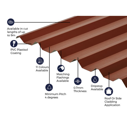 Cladco 34/1000 Box Profile PVC Plastisol Coated 0.7mm Metal Roof Sheet Chestnut - All Sizes