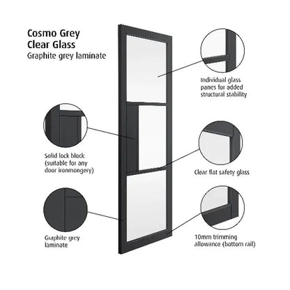 JB Kind Cosmo Grey Pre-Finished Glazed Internal Door