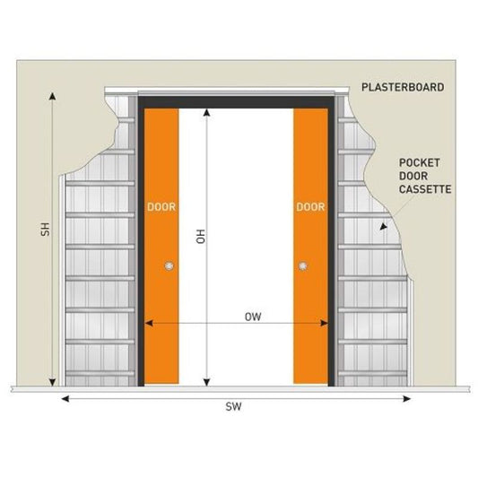 Image For JB Kind Double Pocket Conversion Kit - 1981 x 686 