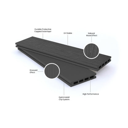 DDecks DuroD3 Composite Reversible Decking Board (Hollow) 145mm x 21mm x 3.6m - All Colours