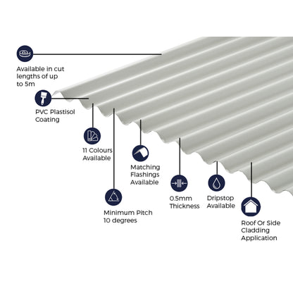 Cladco Corrugated 13/3 Profile PVC Plastisol Coated 0.5mm Metal Roof Sheet Goosewing Grey - All Sizes