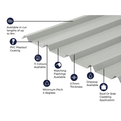 Cladco 32/1000 Box Profile PVC Plastisol Coated 0.7mm Metal Roof Sheet Goosewing Grey - All Sizes