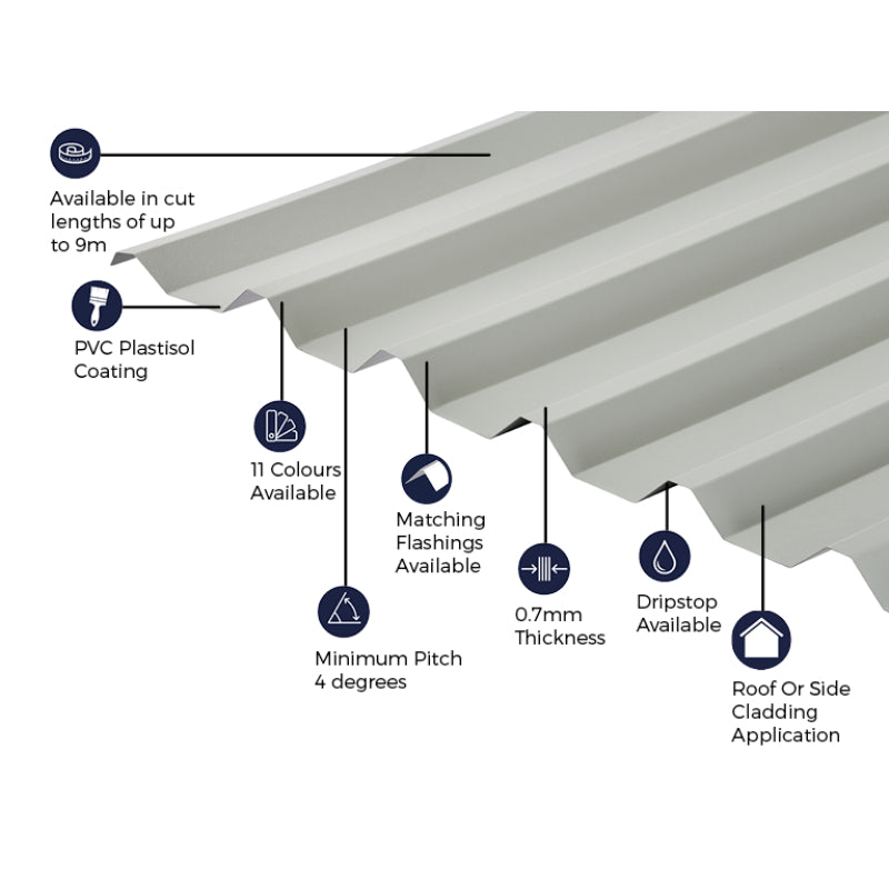 Cladco 34/1000 Box Profile PVC Plastisol Coated 0.5mm Metal Roof Sheet Goosewing Grey - All Sizes