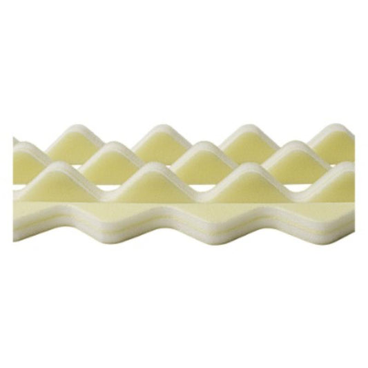 White Foam Eaves Fillers 930mm x 100mm x 25mm (Pack of 4)