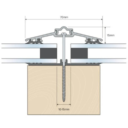 Capex 70 Glazing Bar & gasket - Full Range