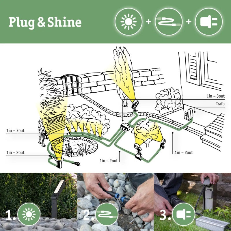 Outdoor Plug & Shine LED Garden Spotlight Sting