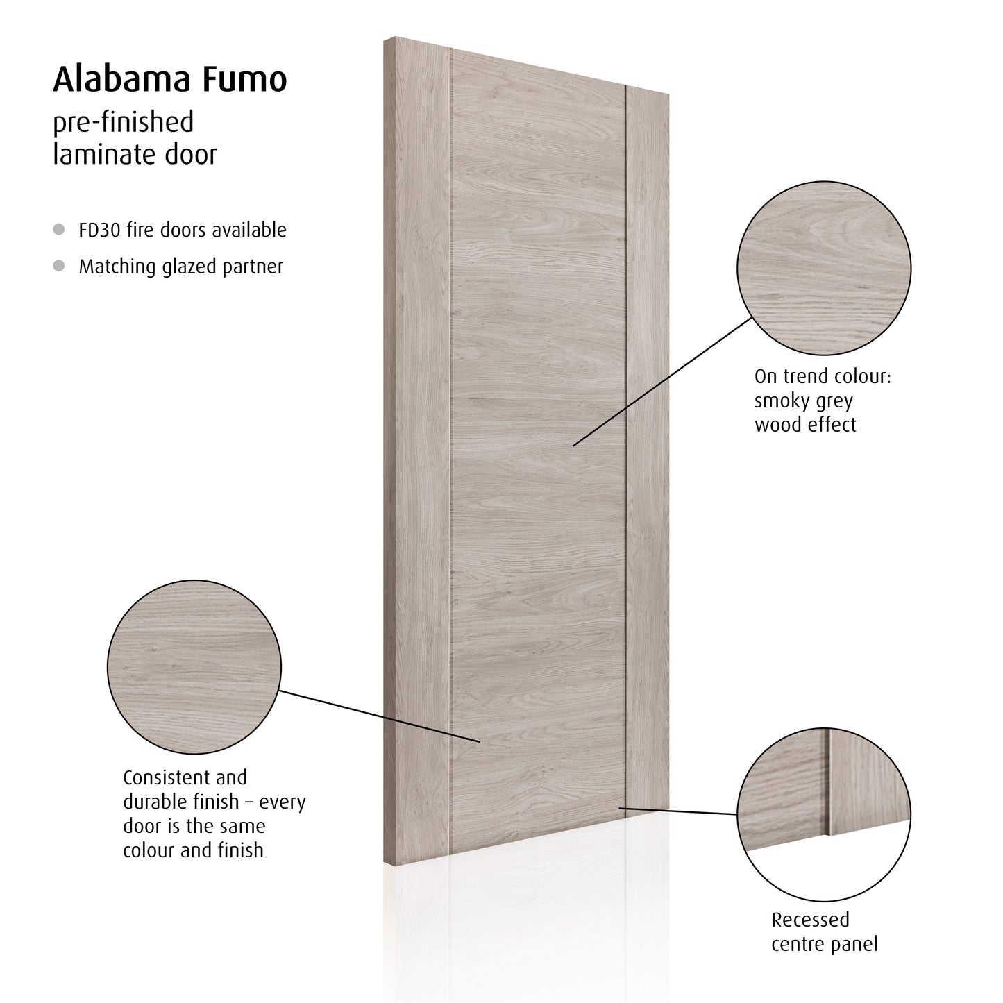 Image for JB Kind Alabama Fumo Wood Effect Laminate Door