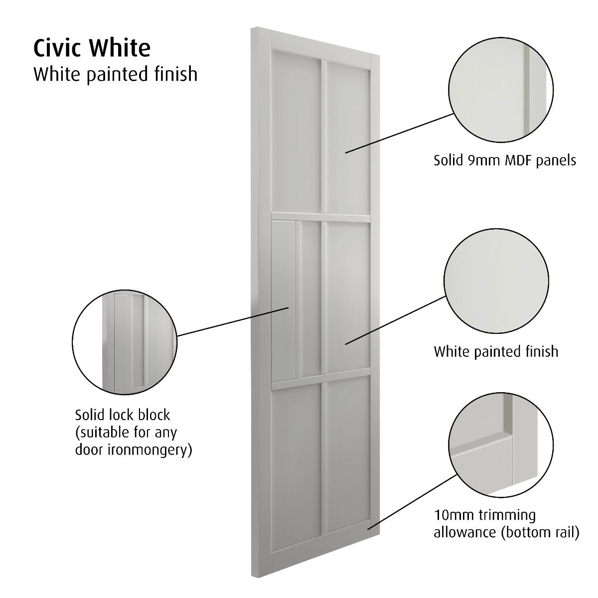 JB Kind Civic White Internal Door