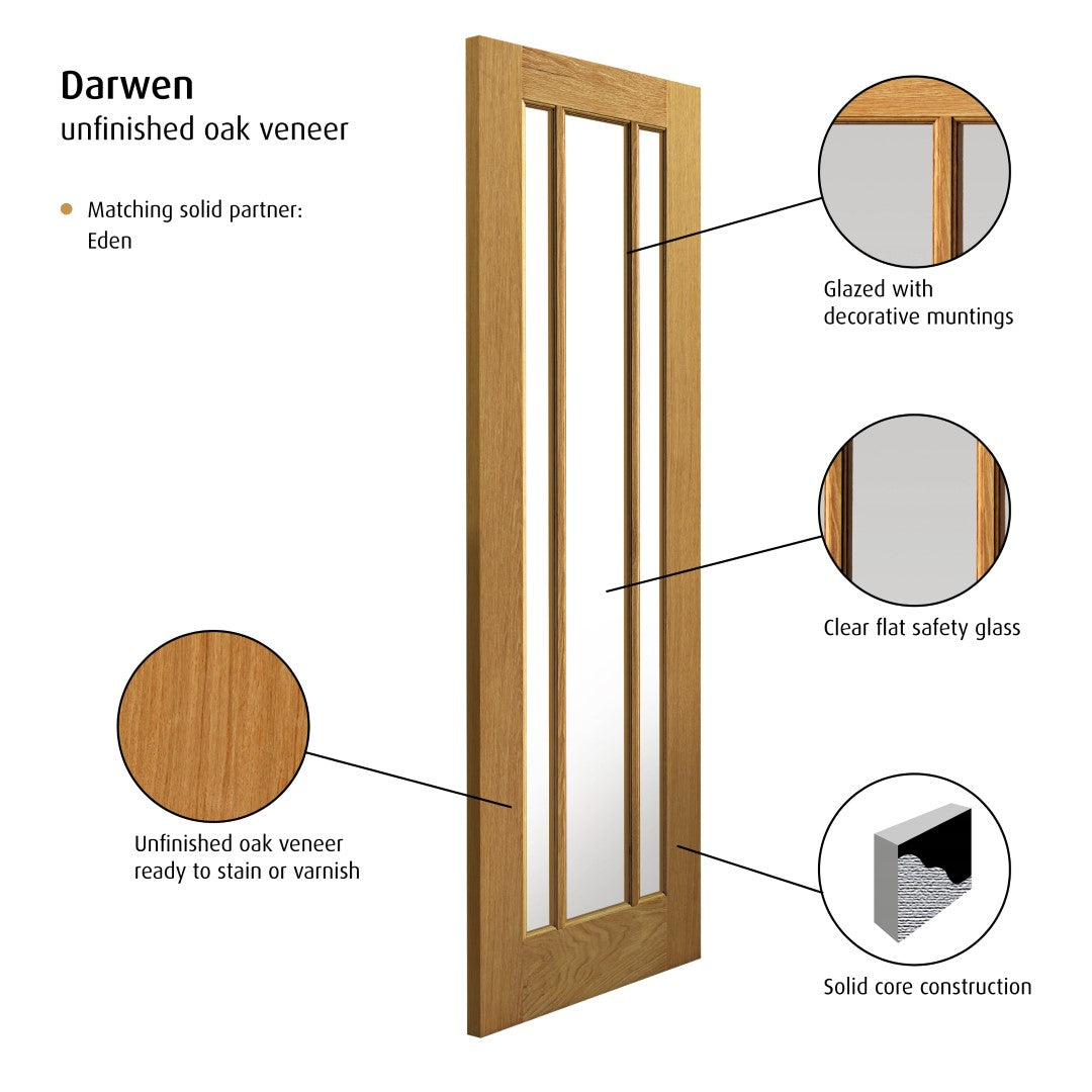 Image for JB Kind Oak Traditional Darwen Glazed Internal Door Unfinished