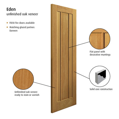 Image for JB Kind Oak Traditional Eden Internal Door Unfinished