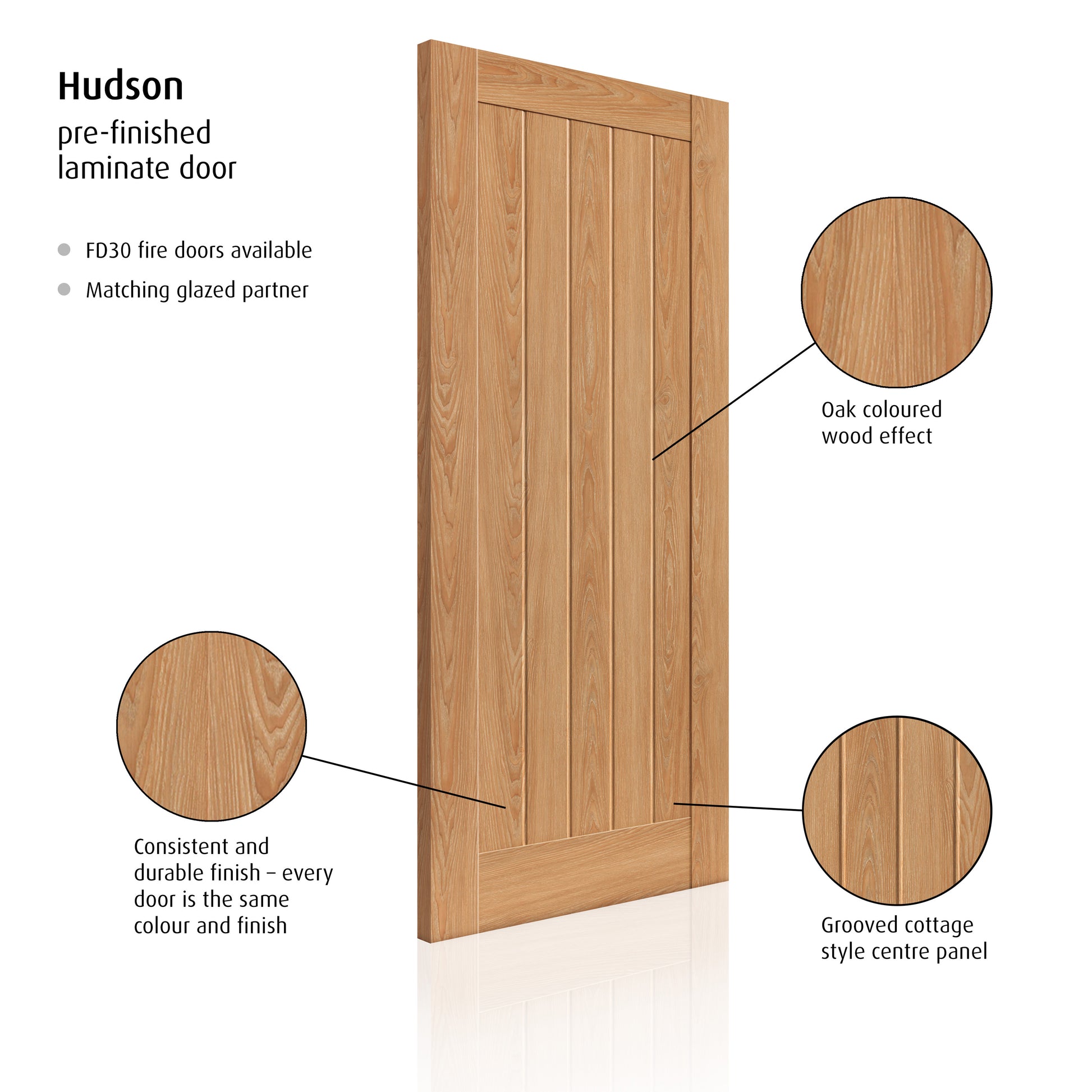 Image for JB Kind Hudson Oak Effect Laminate Cottage Internal Door