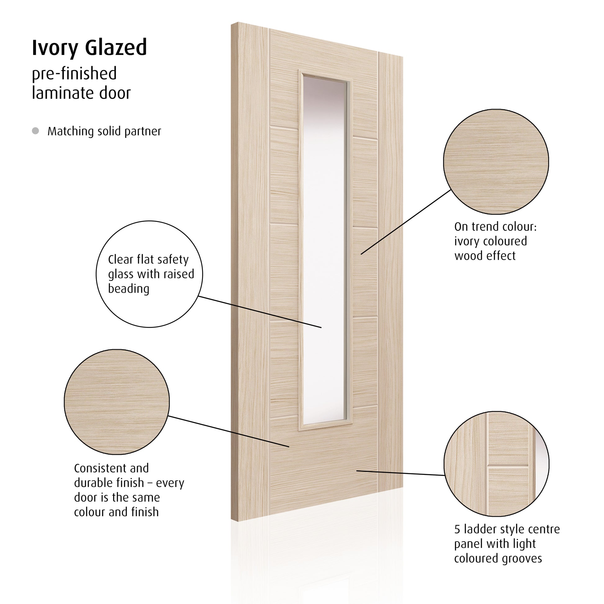 Image for JB Kind Ivory Glazed Laminate Internal Door