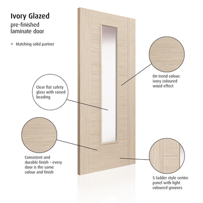 Image for JB Kind Ivory Glazed Laminate Internal Door