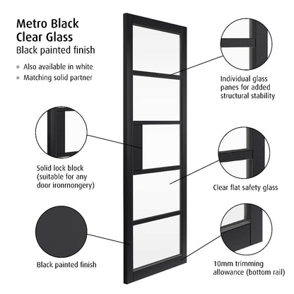 JB Kind Metro Black Painted Clear Glazed Internal Door