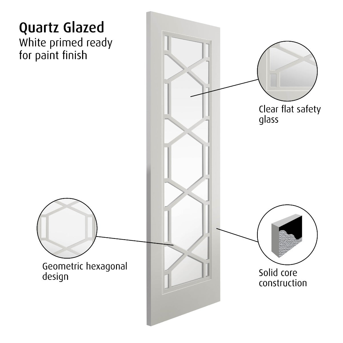 JB Kind Quartz Glazed White Internal Door