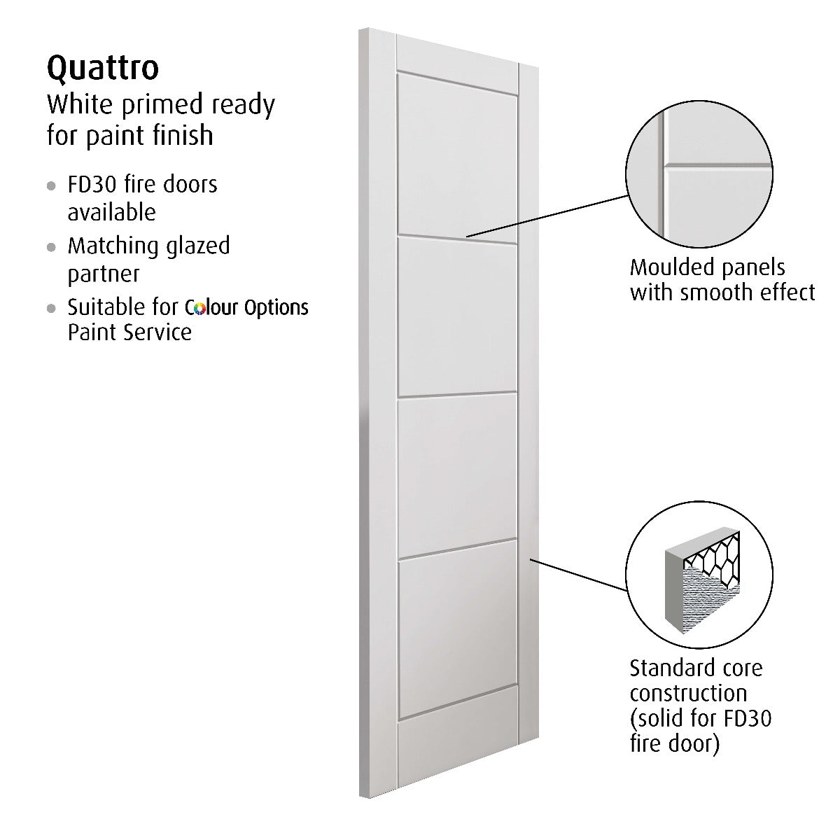 JB Kind White Primed Ladder Moulded Panel Quattro Internal Door