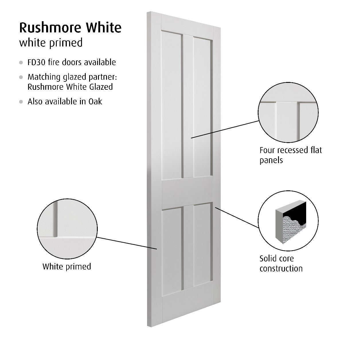 JB Kind Rushmore Internal White Primed Fire Door