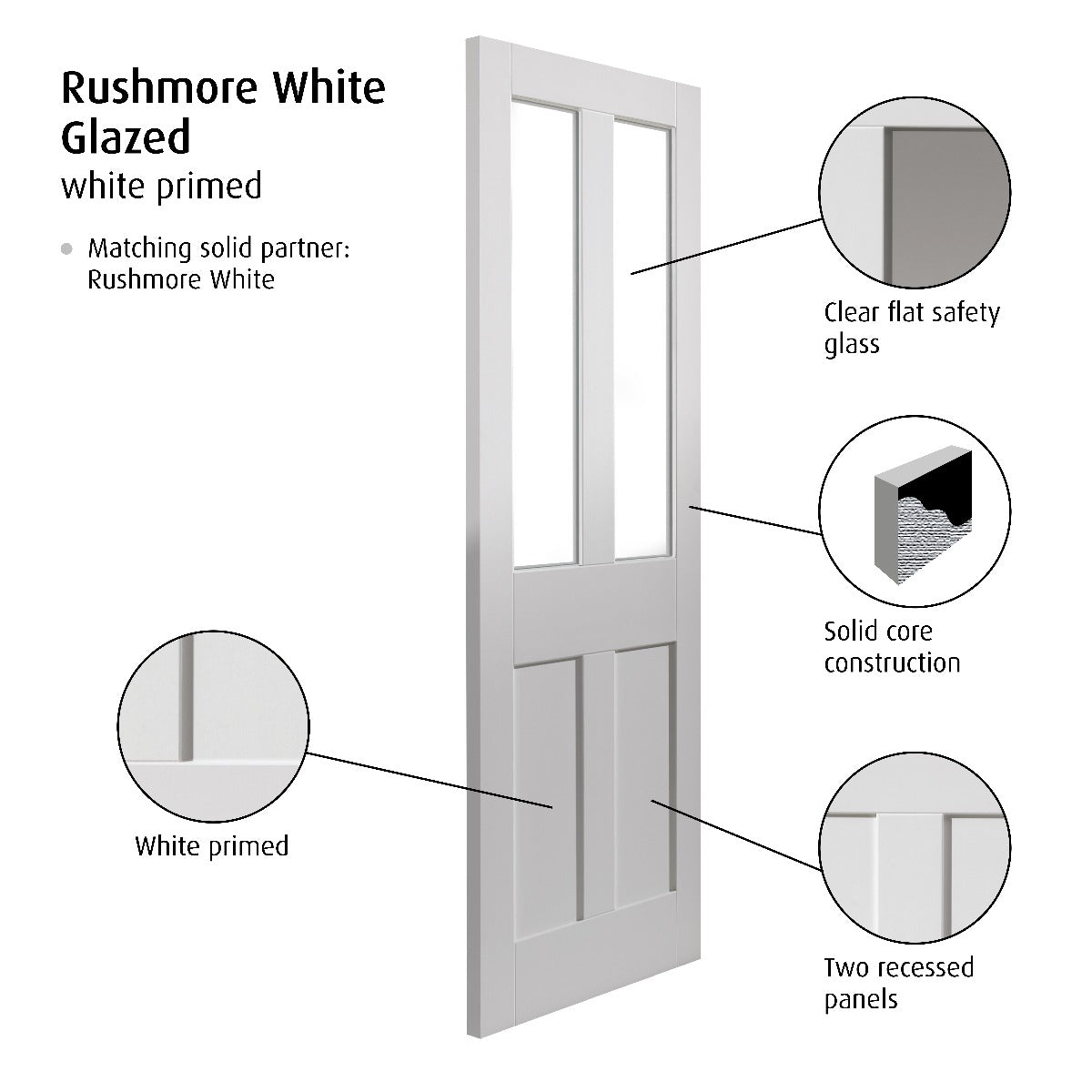 JB Kind Rushmore Internal Glazed White Primed Door