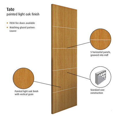 Image for JB Kind Oak Gallery Tate Internal Door Pre Finished