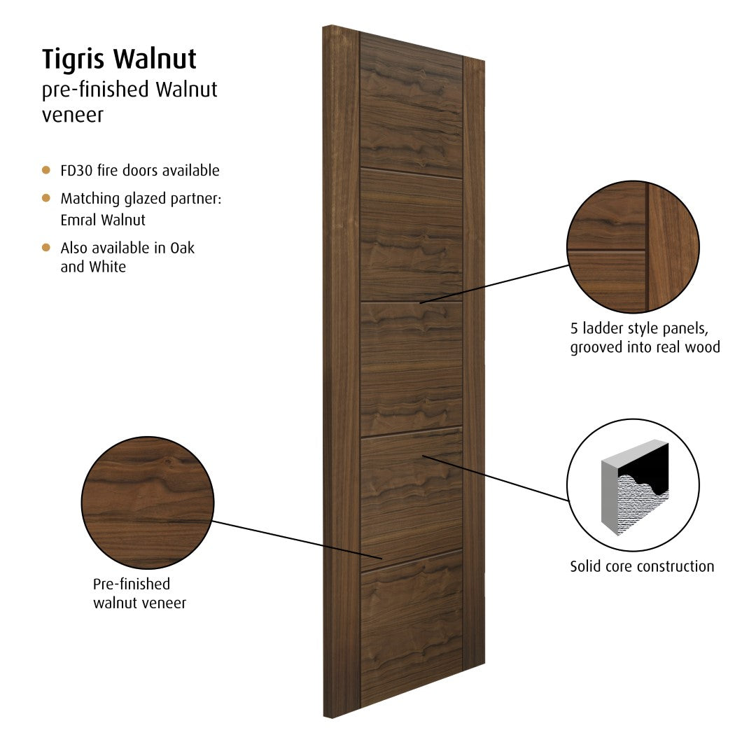 Image for JB Kind River Walnut Modern Tigris Pre-Finished Internal Door