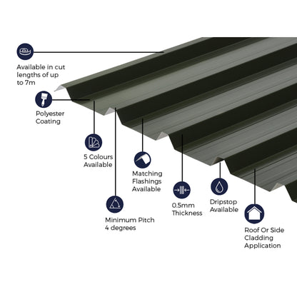 Cladco 32/1000 Box Profile Polyester Paint Coated 0.5mm Metal Roof Sheet Juniper Green - All Sizes