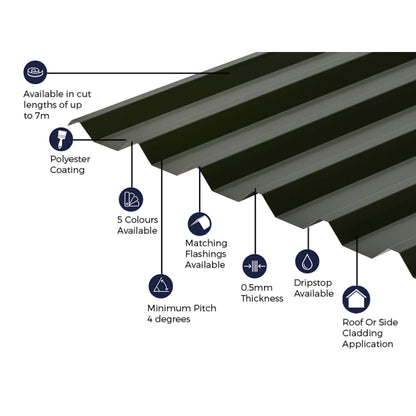 Cladco 34/1000 Box Profile Polyester Paint Coated 0.5mm Metal Roof Sheet Juniper Green - All Sizes