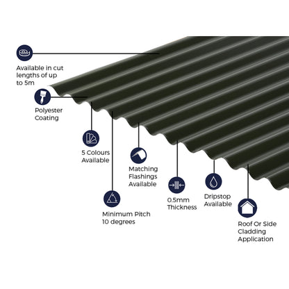 Cladco Corrugated 13/3 Profile Polyester Paint Coated 0.5mm Metal Roof Sheet Juniper Green - All Sizes