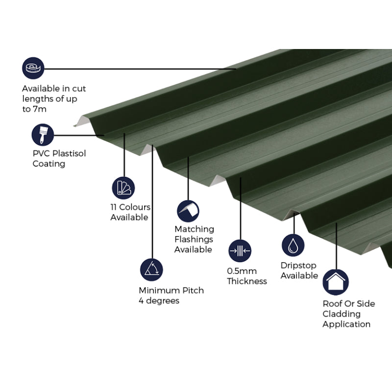 Cladco 32/1000 Box Profile PVC Plastisol Coated 0.5mm Metal Roof Sheet Juniper Green - All Sizes