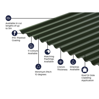 Cladco Corrugated 13/3 Profile PVC Plastisol Coated 0.5mm Metal Roof Sheet Juniper Green - All Sizes