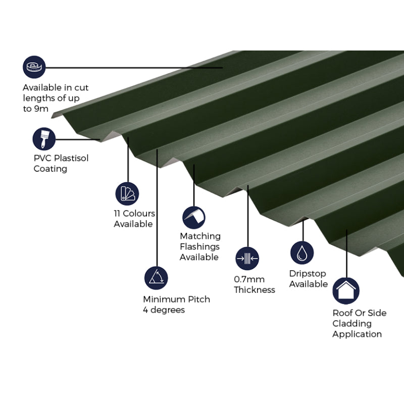 Cladco 34/1000 Box Profile PVC Plastisol Coated 0.7mm Metal Roof Sheet Juniper Green - All Sizes